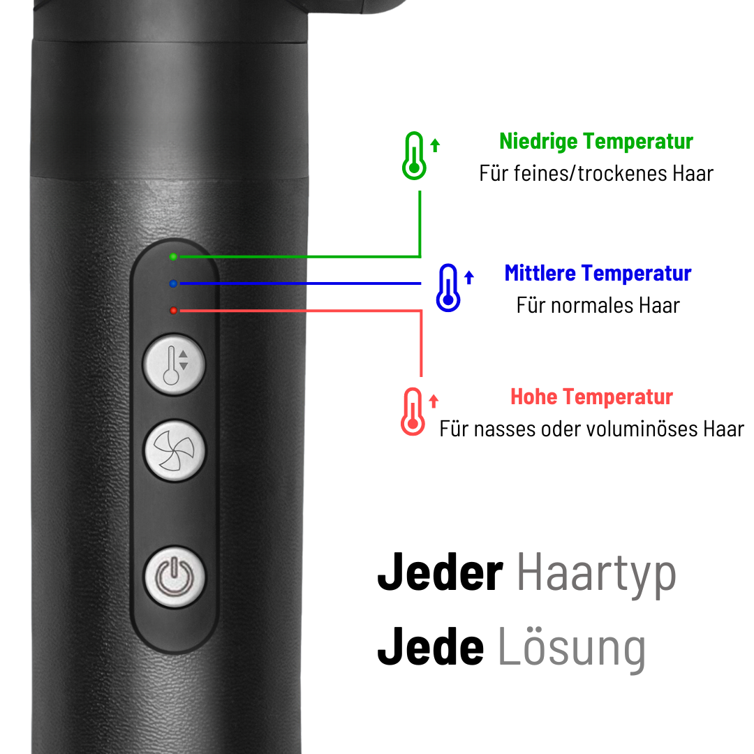 Weihnachten Deal - TrueGlow's - 7 in 1 Luxus-Haarstyler