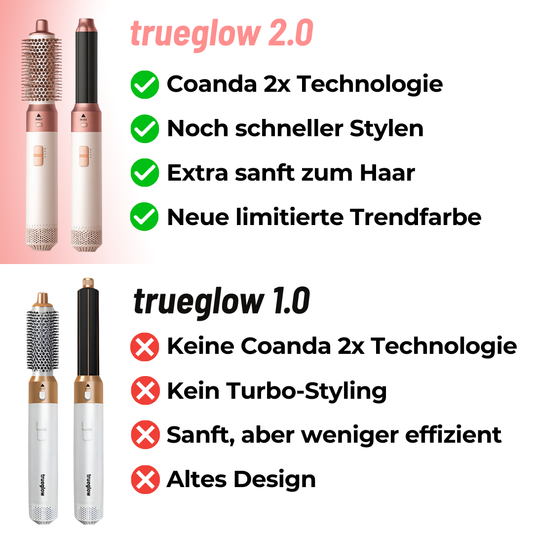 5-in-1 Haarstyler 2.0 - Limitierte Version