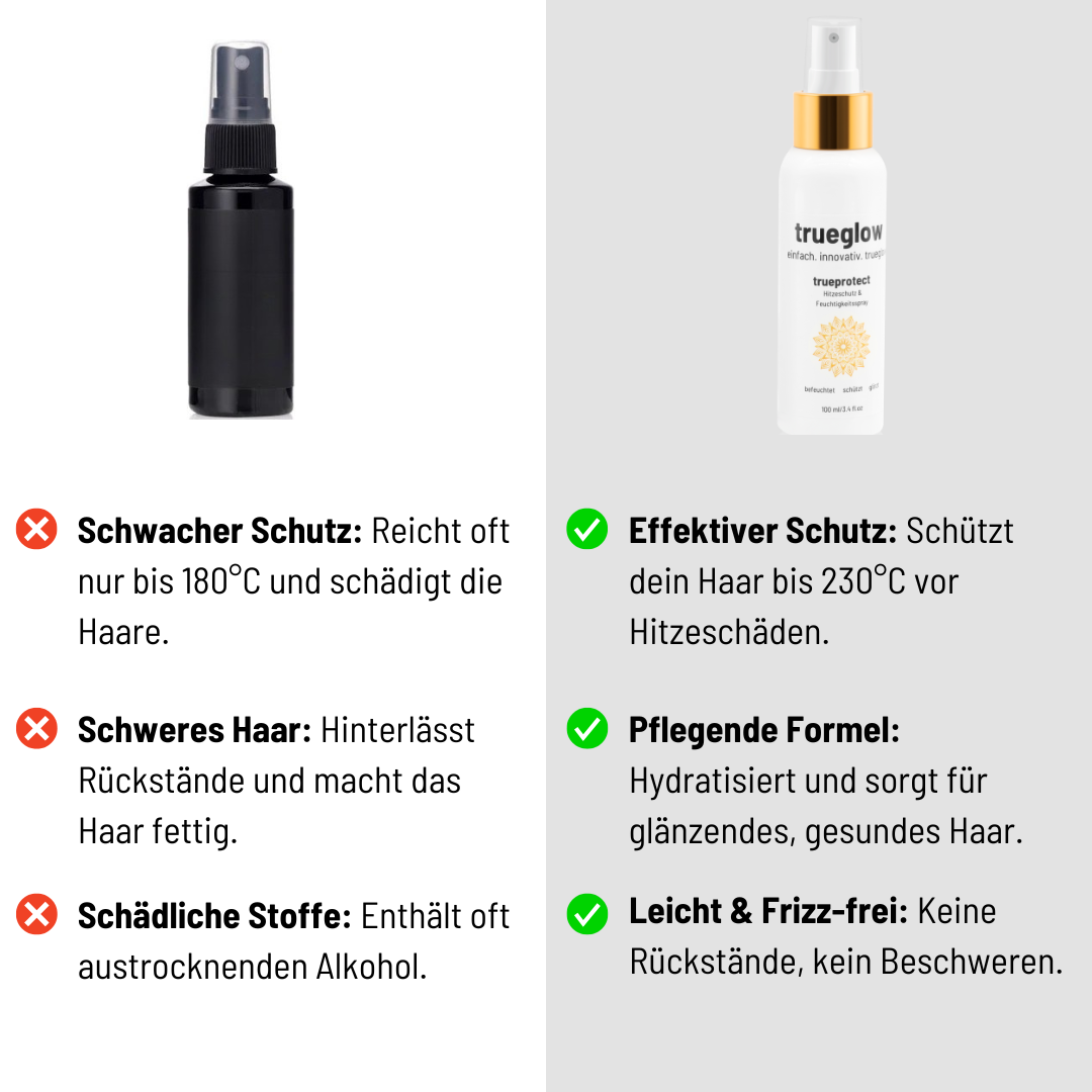 (Secret Sale) - Hitzeschutzspray