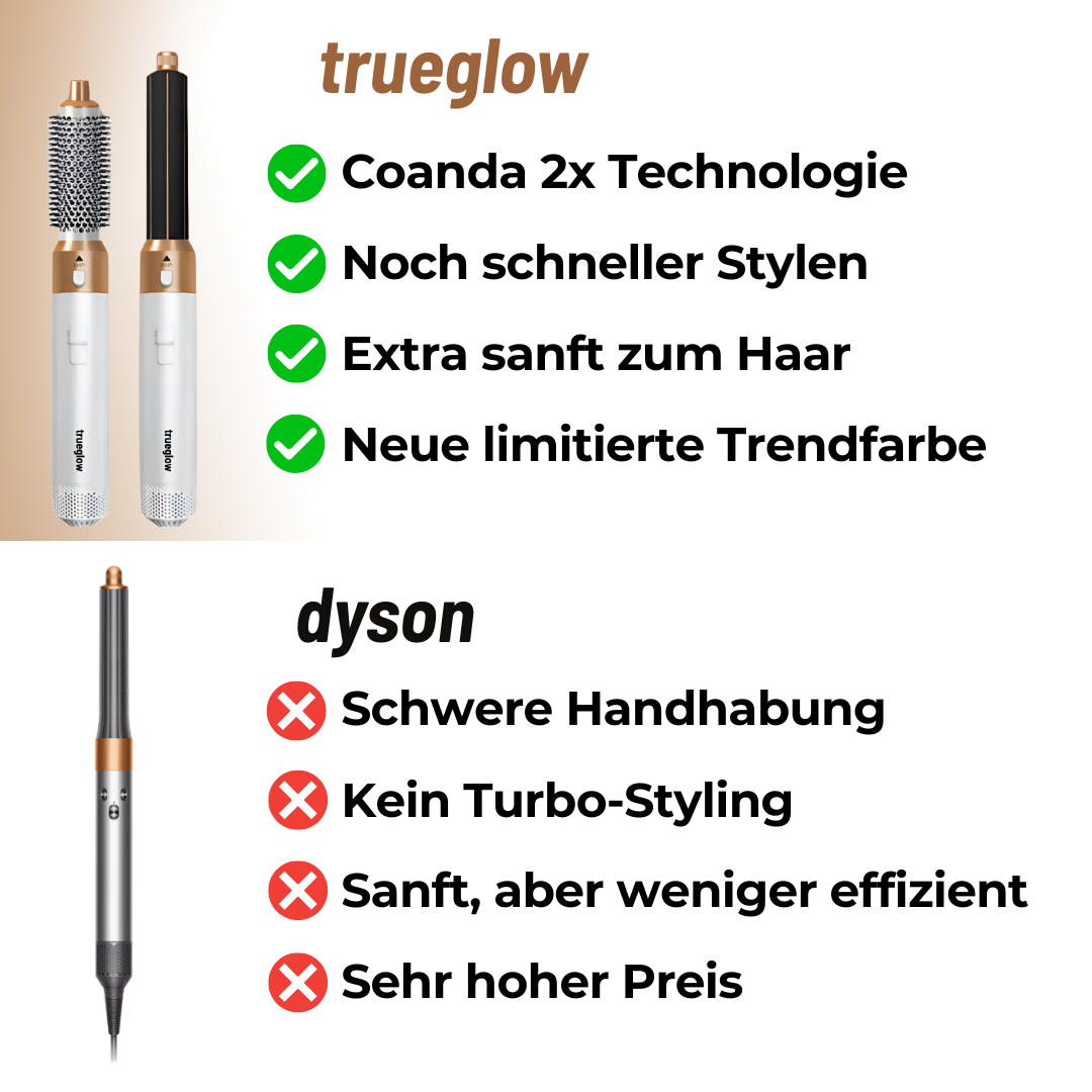 5 in 1 Haarstyler – Nr. 1 Dyson Alternative