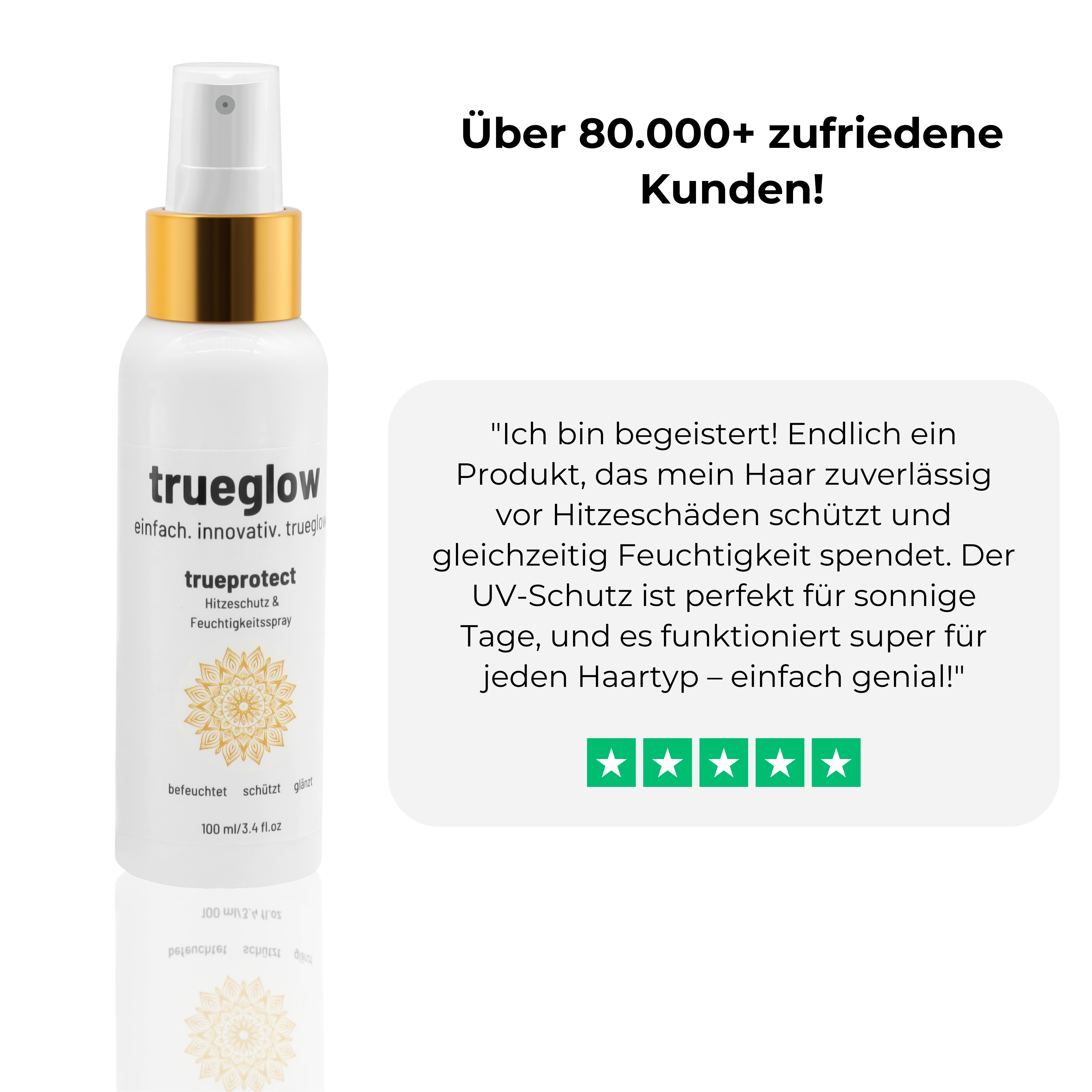 (Geheime Verkoop) - Hittebeschermingspray